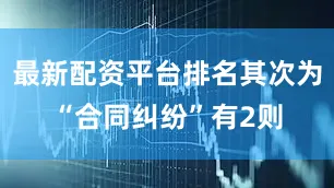 最新配资平台排名其次为“合同纠纷”有2则